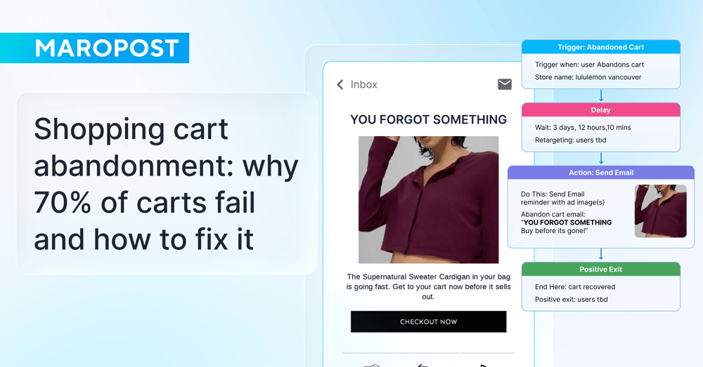 Shopping cart abandonment: why 70% of carts fail and how to fix it