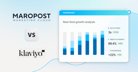 From manual to magical: How Maropost Marketing Cloud transforms ecommerce growth