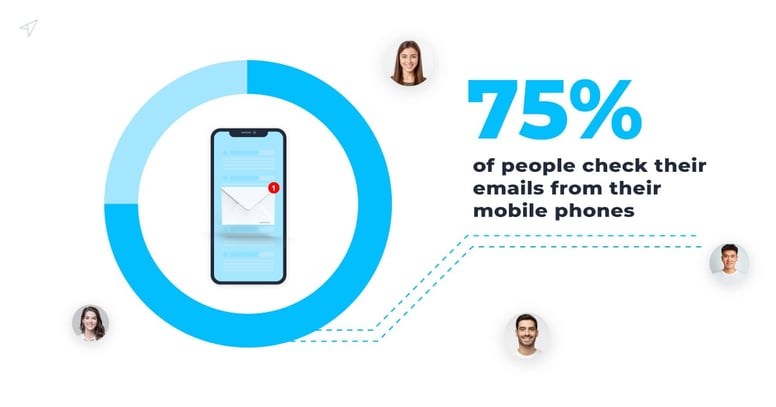 75-percent-people-check-their-emails-from-their-mobile-phones