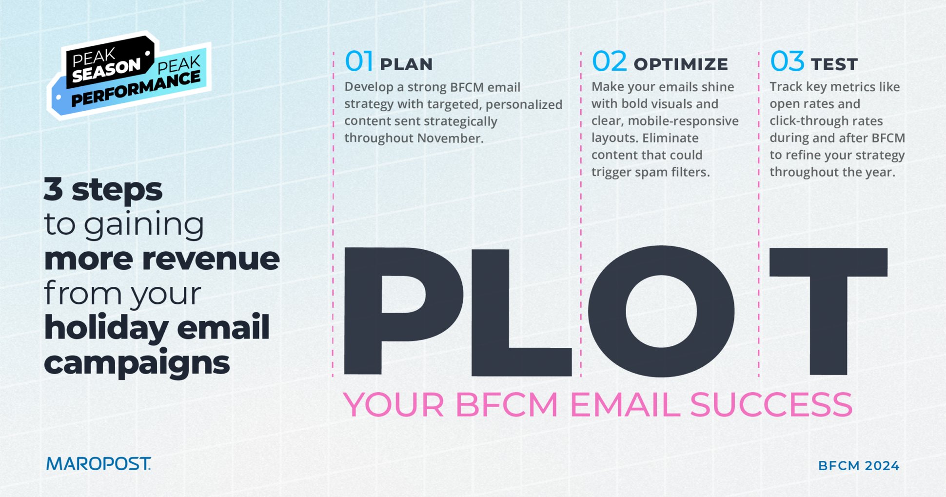 The PLOT method: How to build Black Friday email campaigns that convert