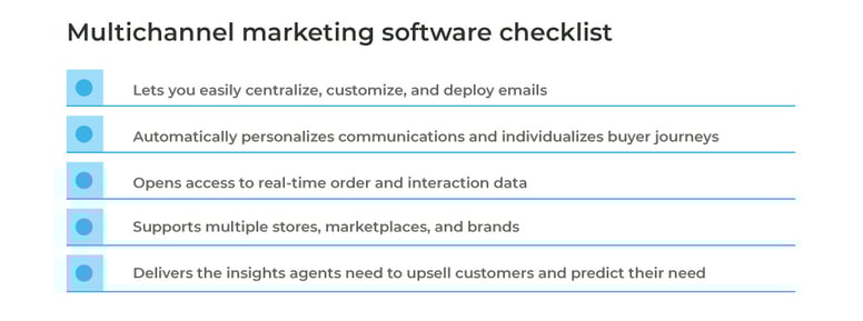 Blog_checklist_1