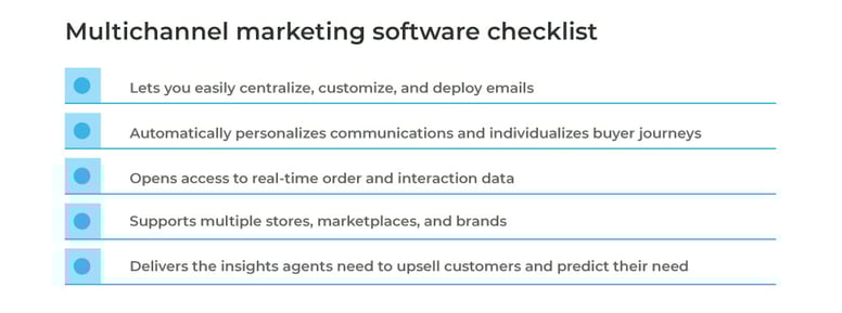 Blog_checklist_1