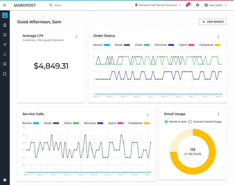 Unified-commerce-dashboard