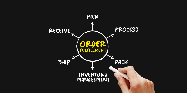 ecommerce-fulfillment-done-right--listing