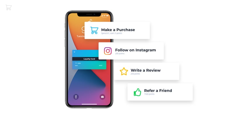 Increase-repurchase-rate-with-a-points-and-rewards-program@2x