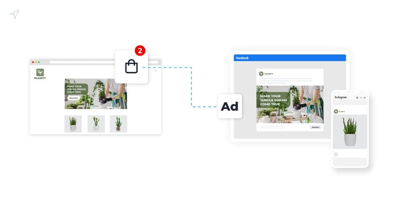 Retargeting