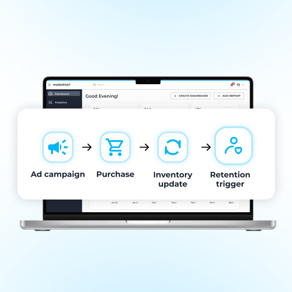 TOF_UnifiedCommerce_2025_Article_BestMess_Inline 1_1