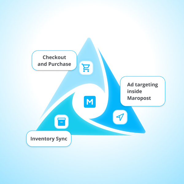 TOF_UnifiedCommerce_2025_Blog#2_Stockout_Inline3