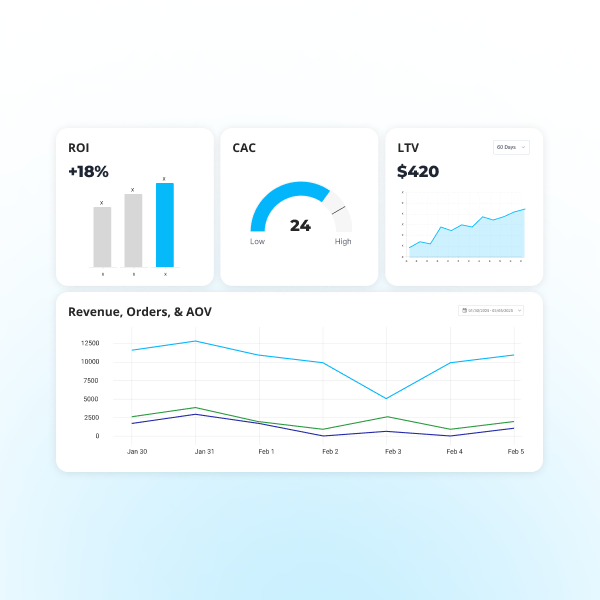TOF_UnifiedCommerce_2025_Blog#3_OneDashboard_Inline#1