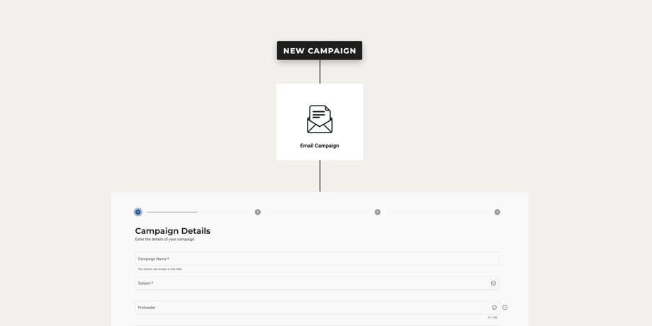 Creating a new email campaign in Marketing Cloud, starting with Campaign Details