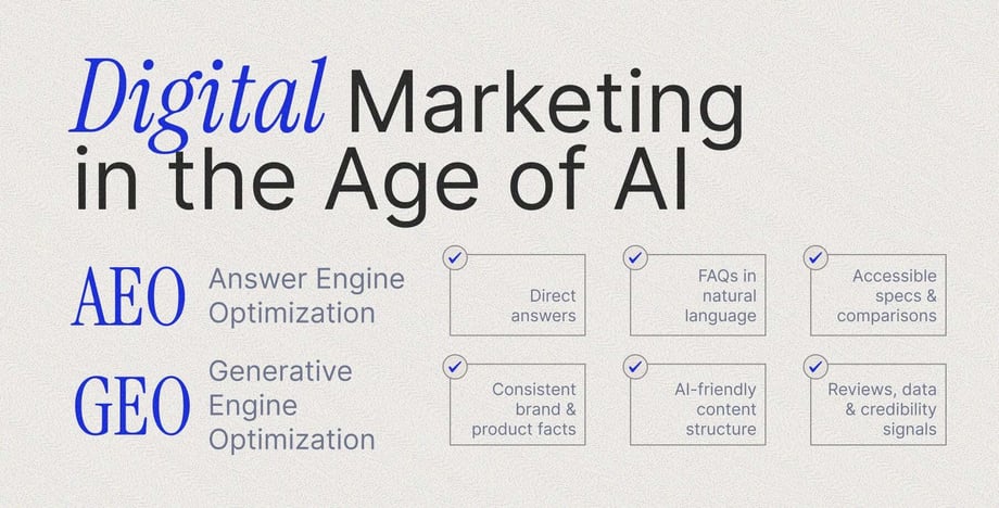 eCommerce marketing channels including SEO, AI search, email, and SMS