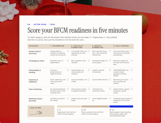 Unified Commerce Readiness Scorecard preview