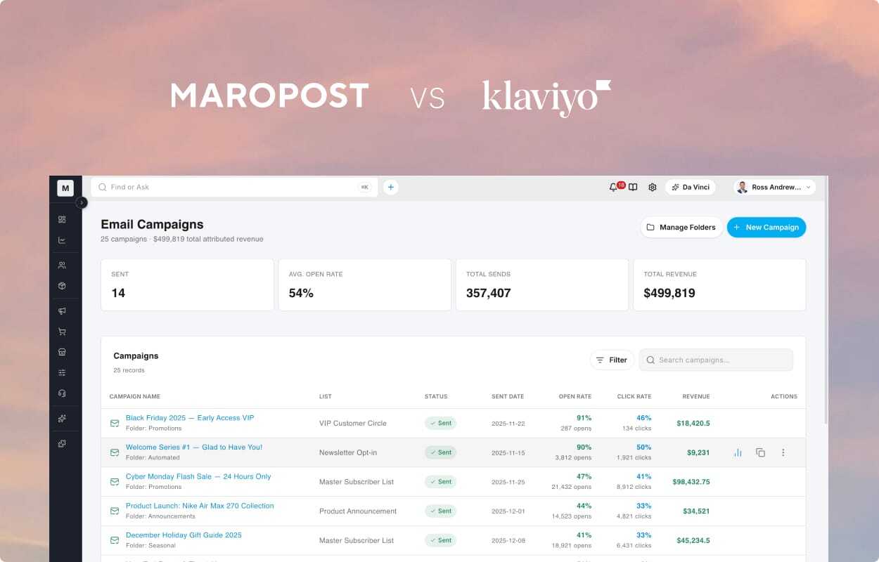 Maropost vs Klaviyo