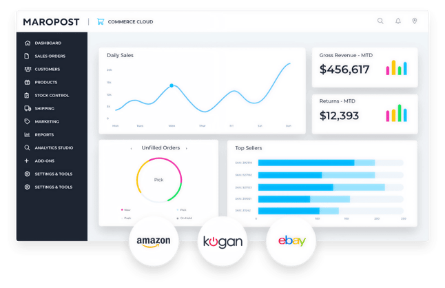 Multi-channel ecommerce