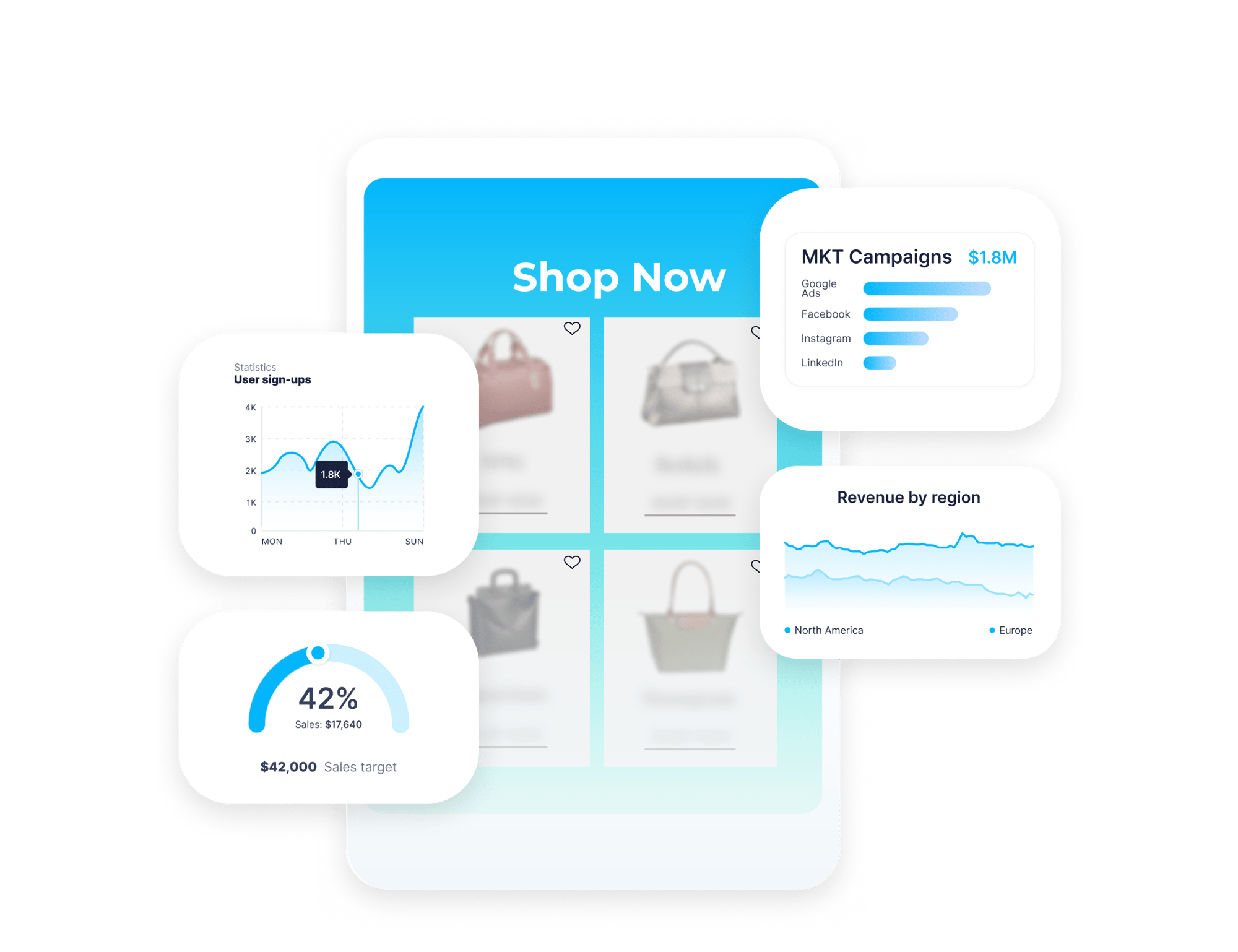 Retail Cloud_normal