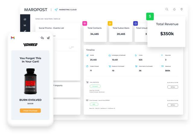Ecommerce marketing