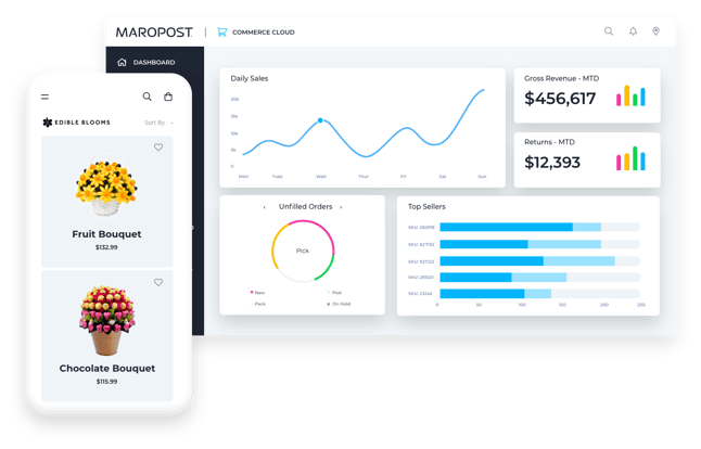 B2B wholesale ecommerce