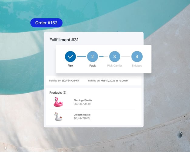 Order and fulfillment tracking