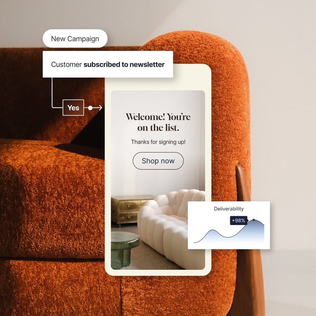 Marketing Cloud product preview