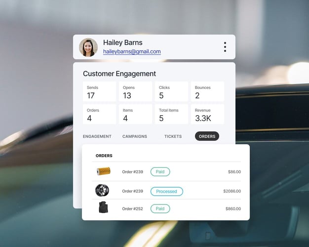 Contact overview