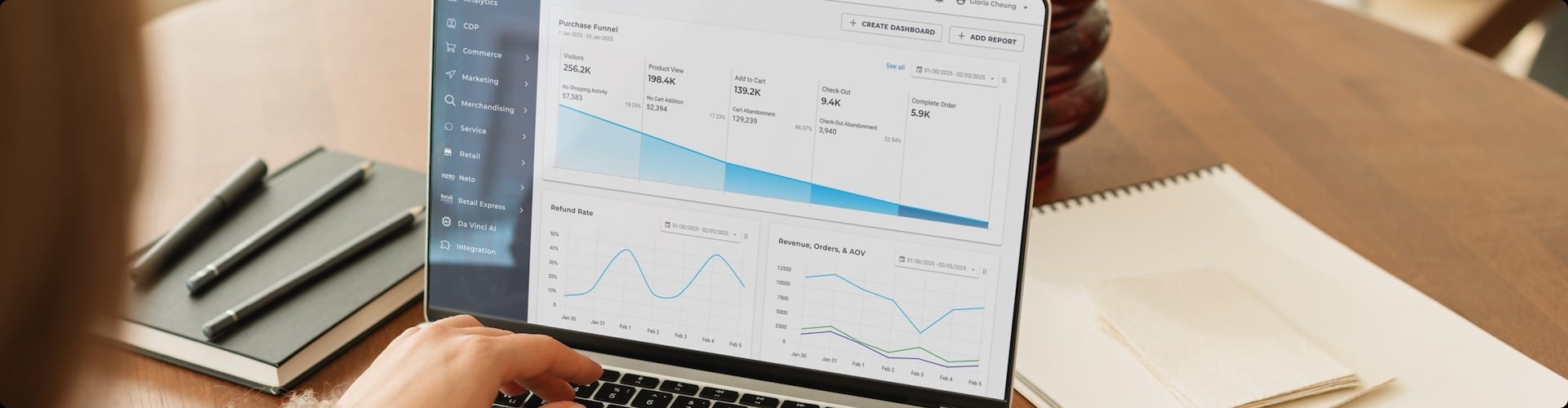 Maropost Marketing Cloud Dashboard
