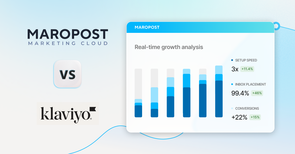 From manual to magical: How Maropost Marketing Cloud transforms ecommerce growth