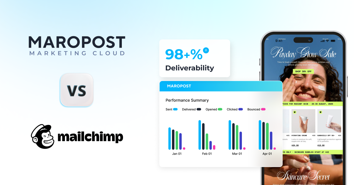 Maropost Marketing Cloud vs Mailchimp: the deliverability advantage