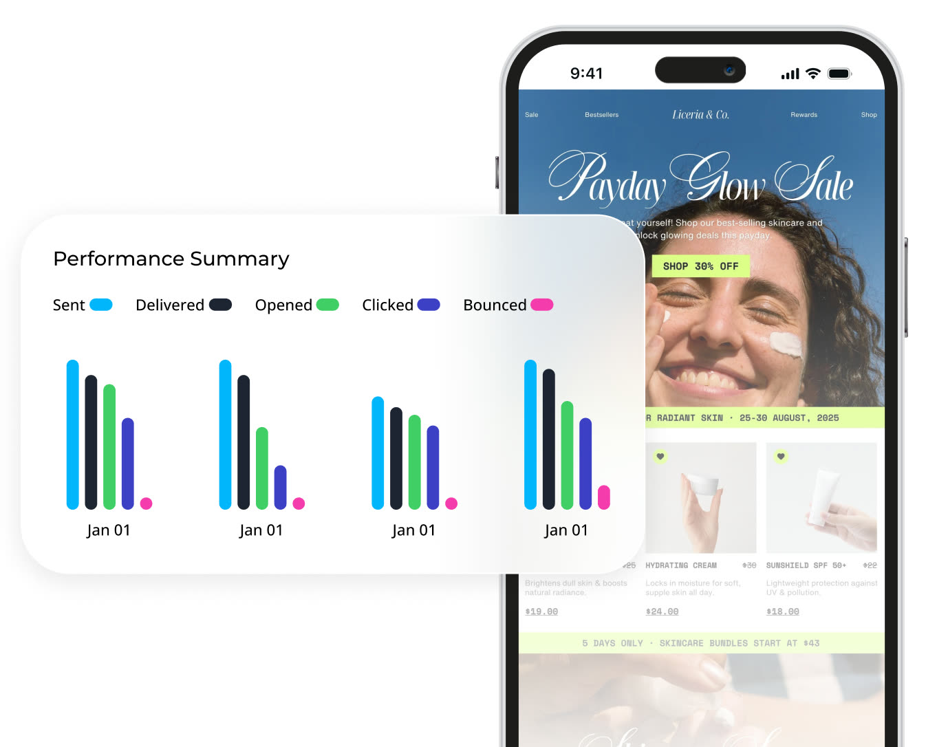 Maropost-Marketing-Cloud-SMS-and-Email-Marketing-Dashboard-6-