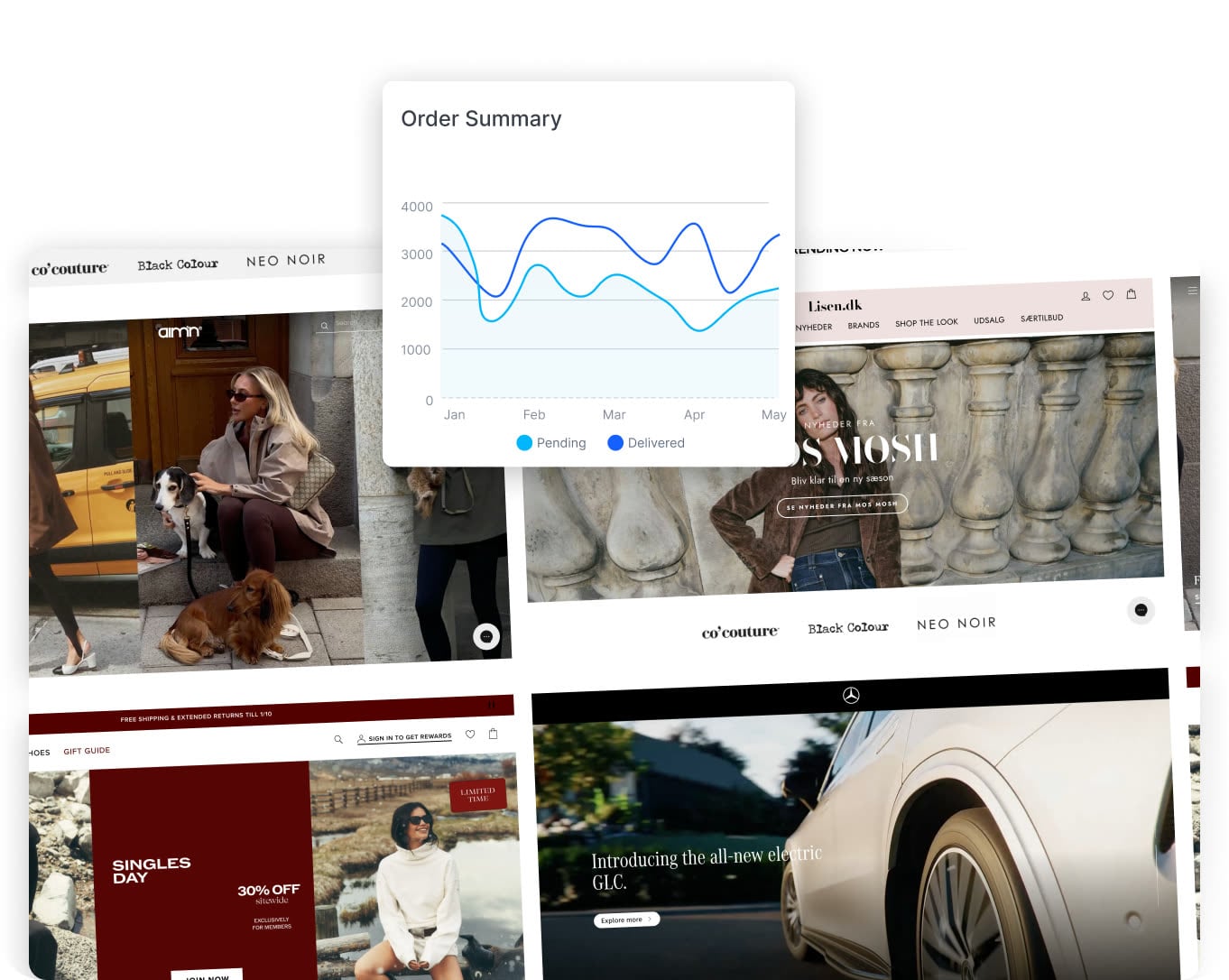 Maropost-commerce-cloud-7-