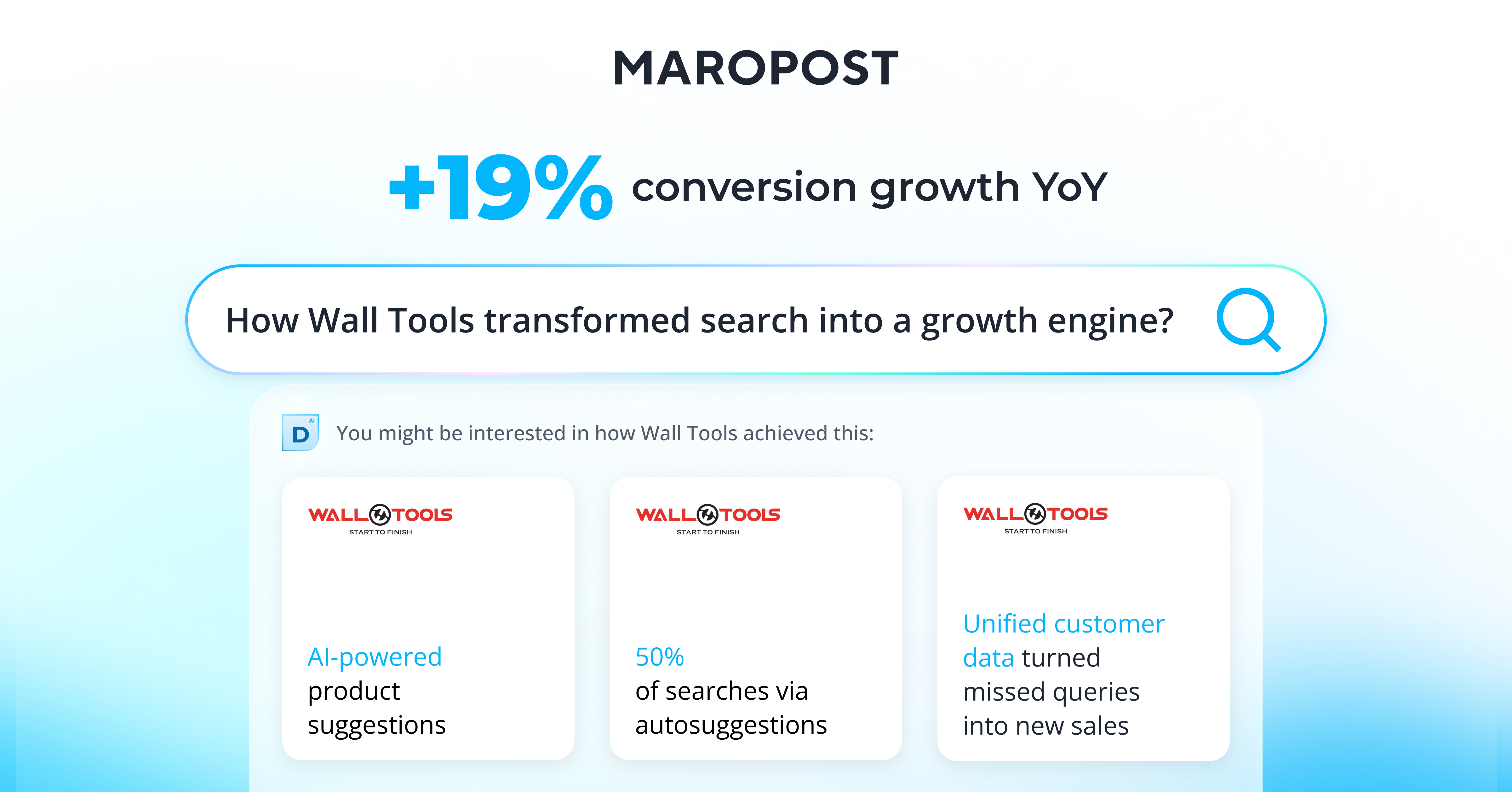 How Wall Tools achieved 19% conversion growth with Maropost Merchandising Cloud
