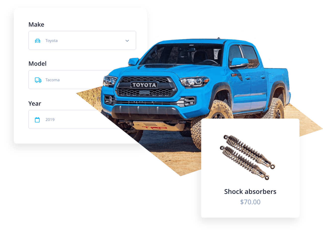 Built-in parts finder