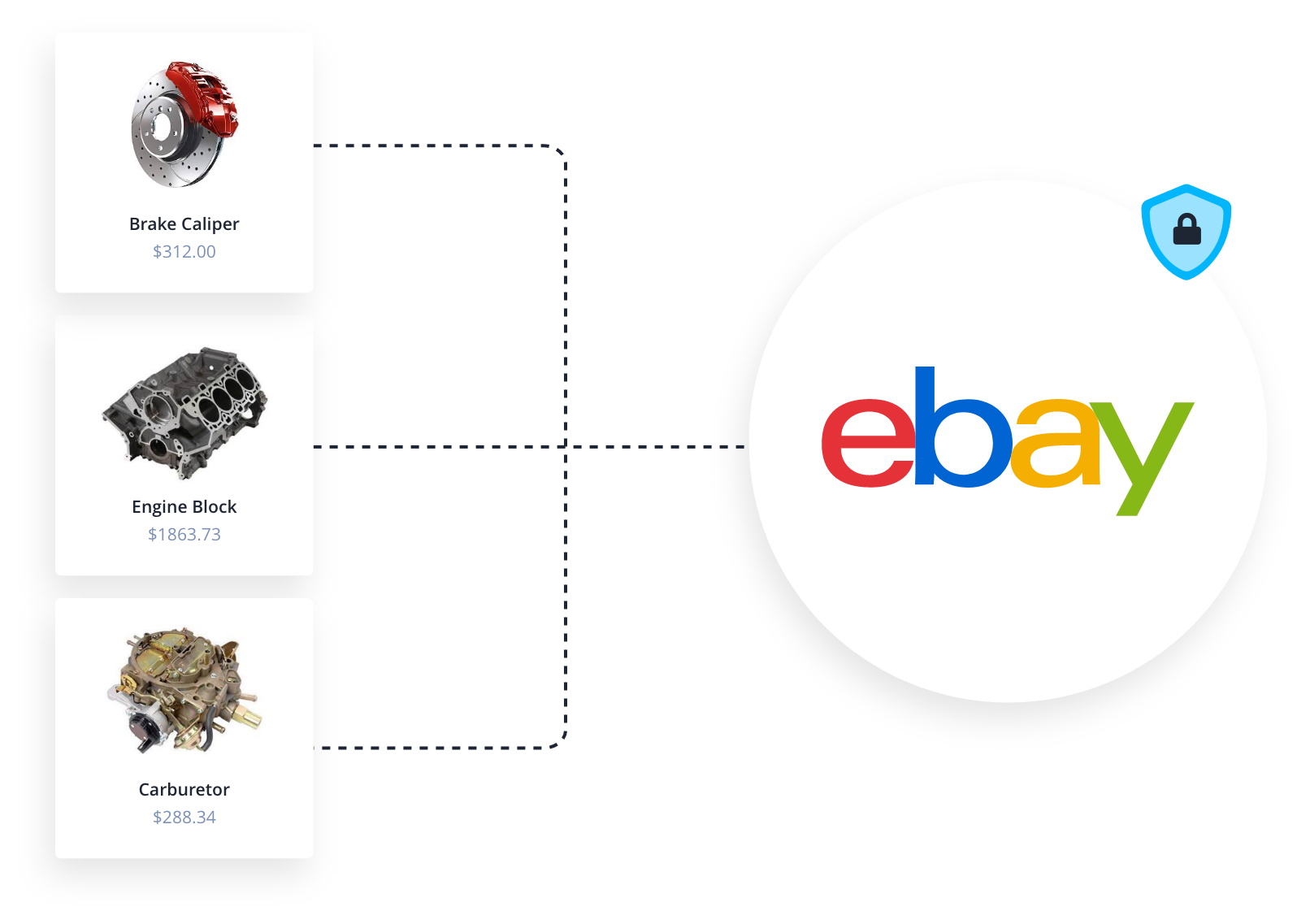 eBay-certified connector