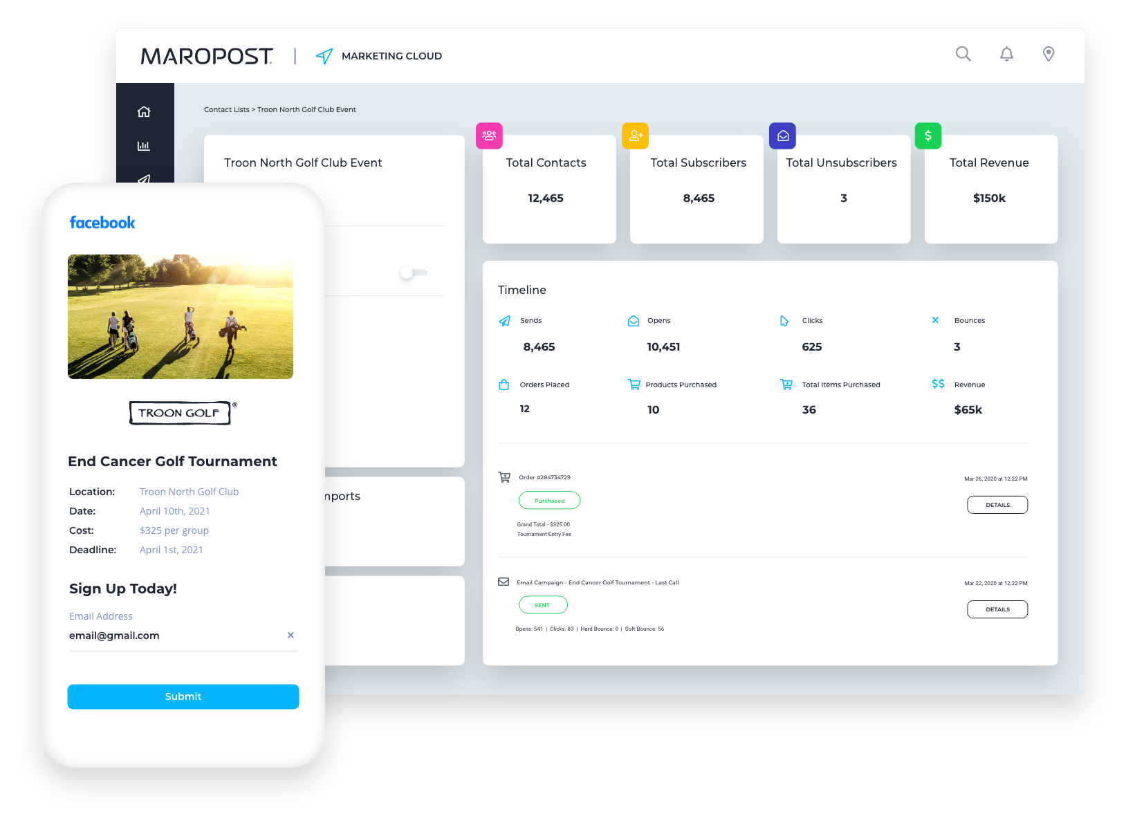 Guest insights and segmentation