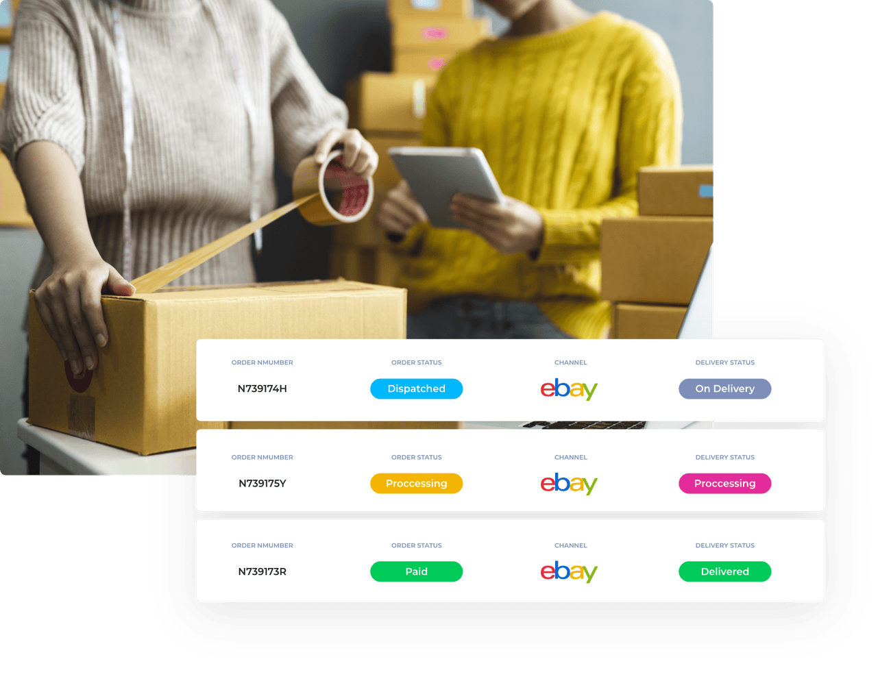 Gifting products