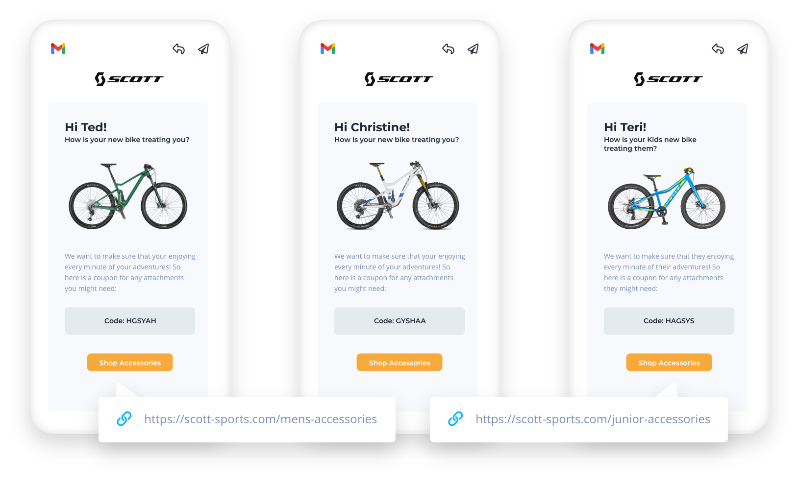 Personalized ecommerce campaigns