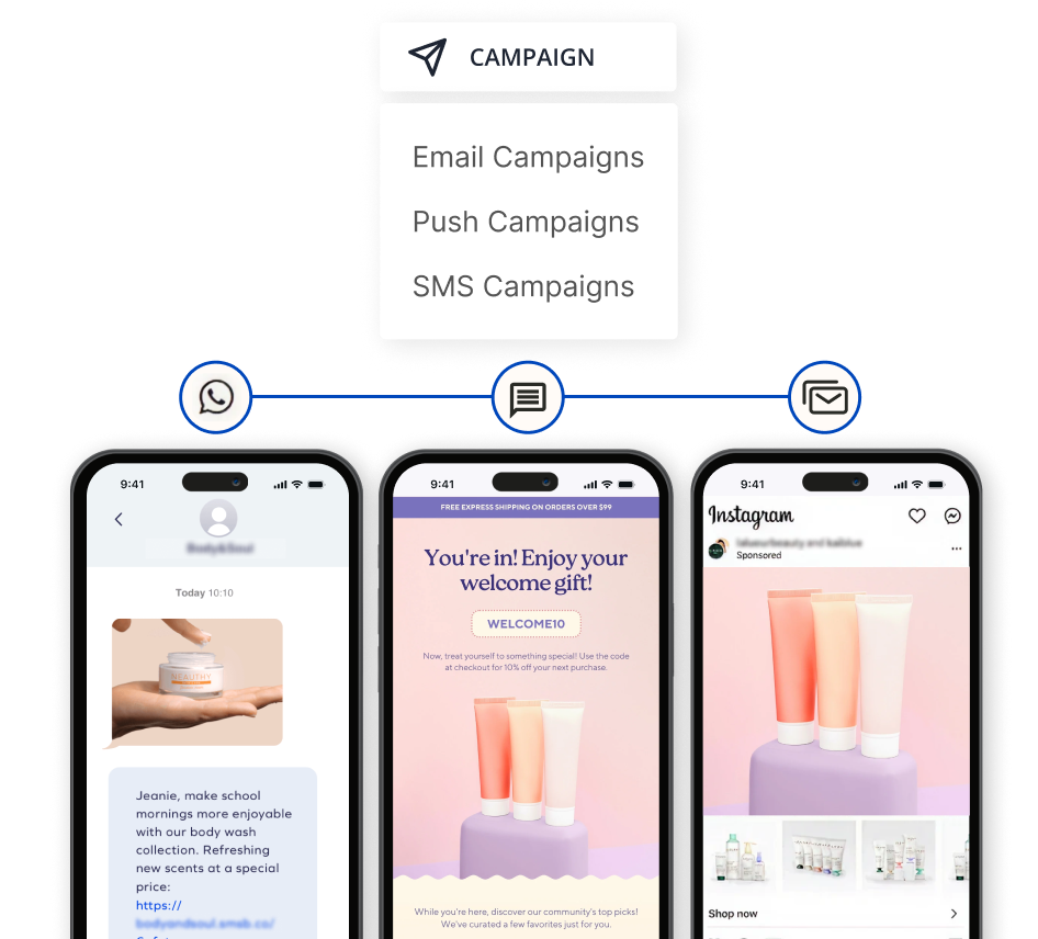 Marketing Cloud Refer-a-Friend Illustration