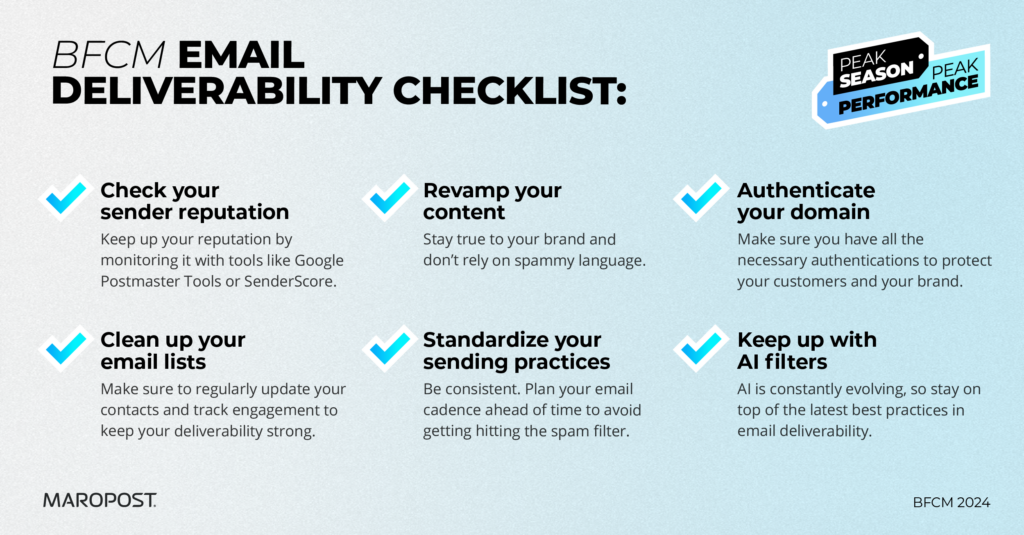 Infographic of a pre-BFCM email deliverability checklist with actionable steps to improve email campaigns before Black Friday and Cyber Monday.