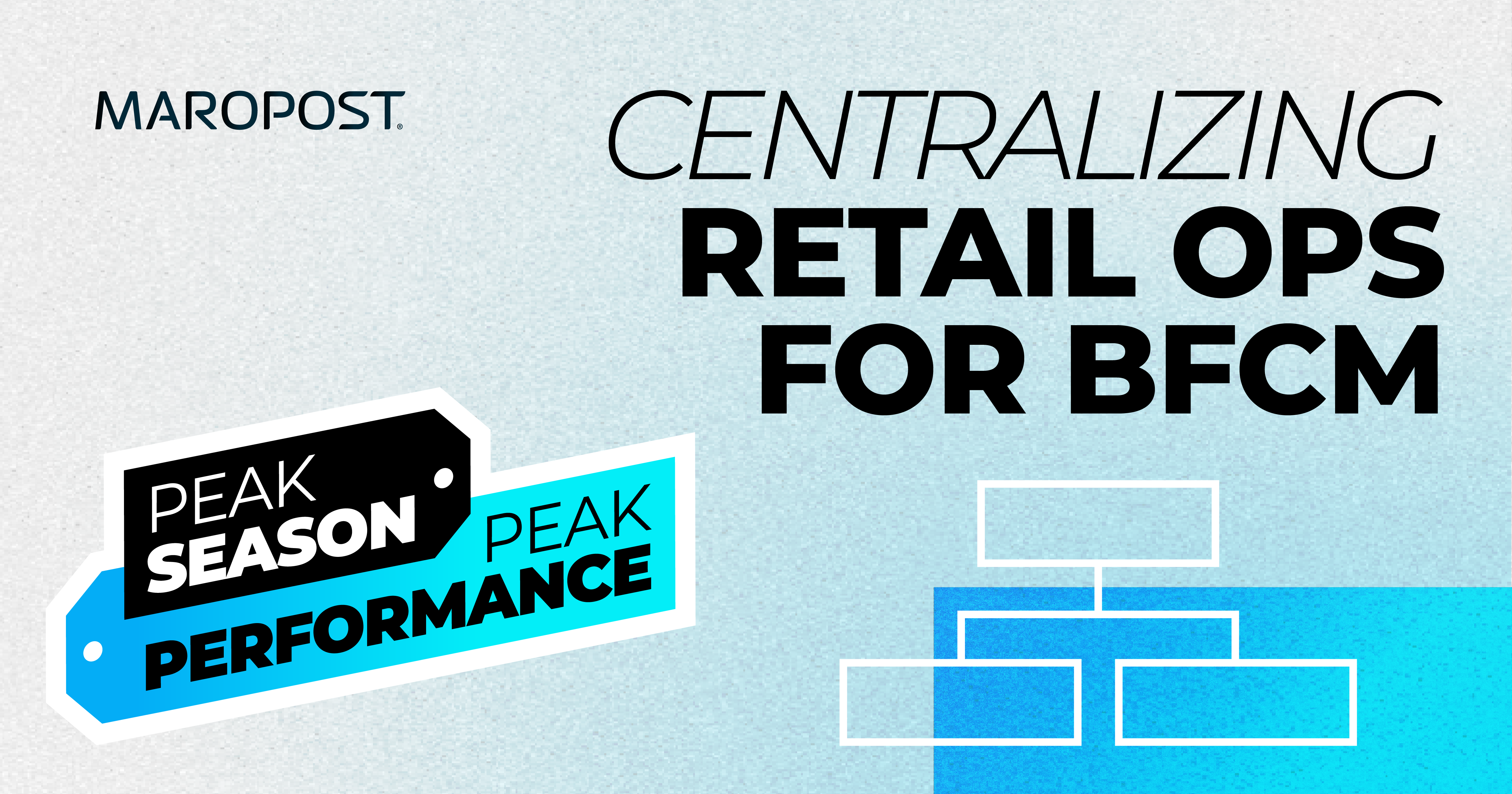 The #1 blocker of increased revenue on BFCM: Siloed retail operations